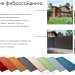 Фибросайдинг DECOVER 3600 x 190 x 8 мм Bordo купить в Кирове