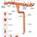 Водосток Aquasistem, система 150/100 - Тройник трубы медный купить в Кирове